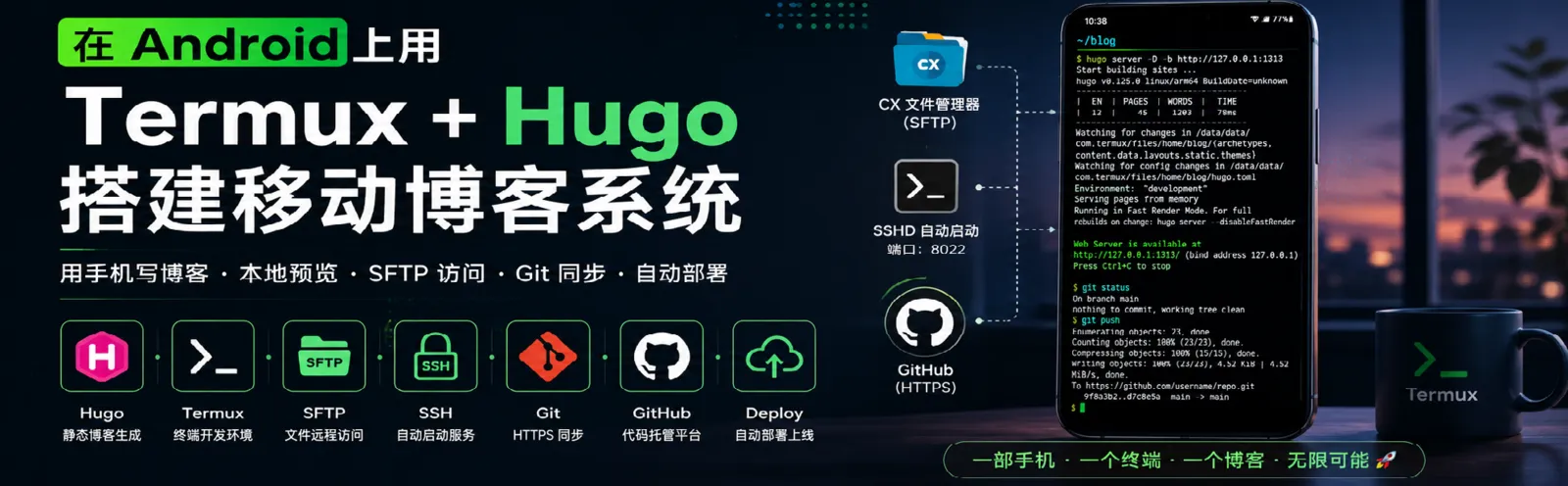 Featured image of post 在 Android 上用 Termux + Hugo 搭建移动博客系统